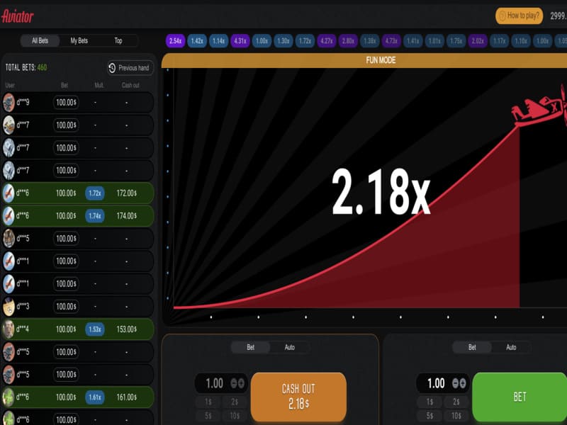 Aviator bets and odds